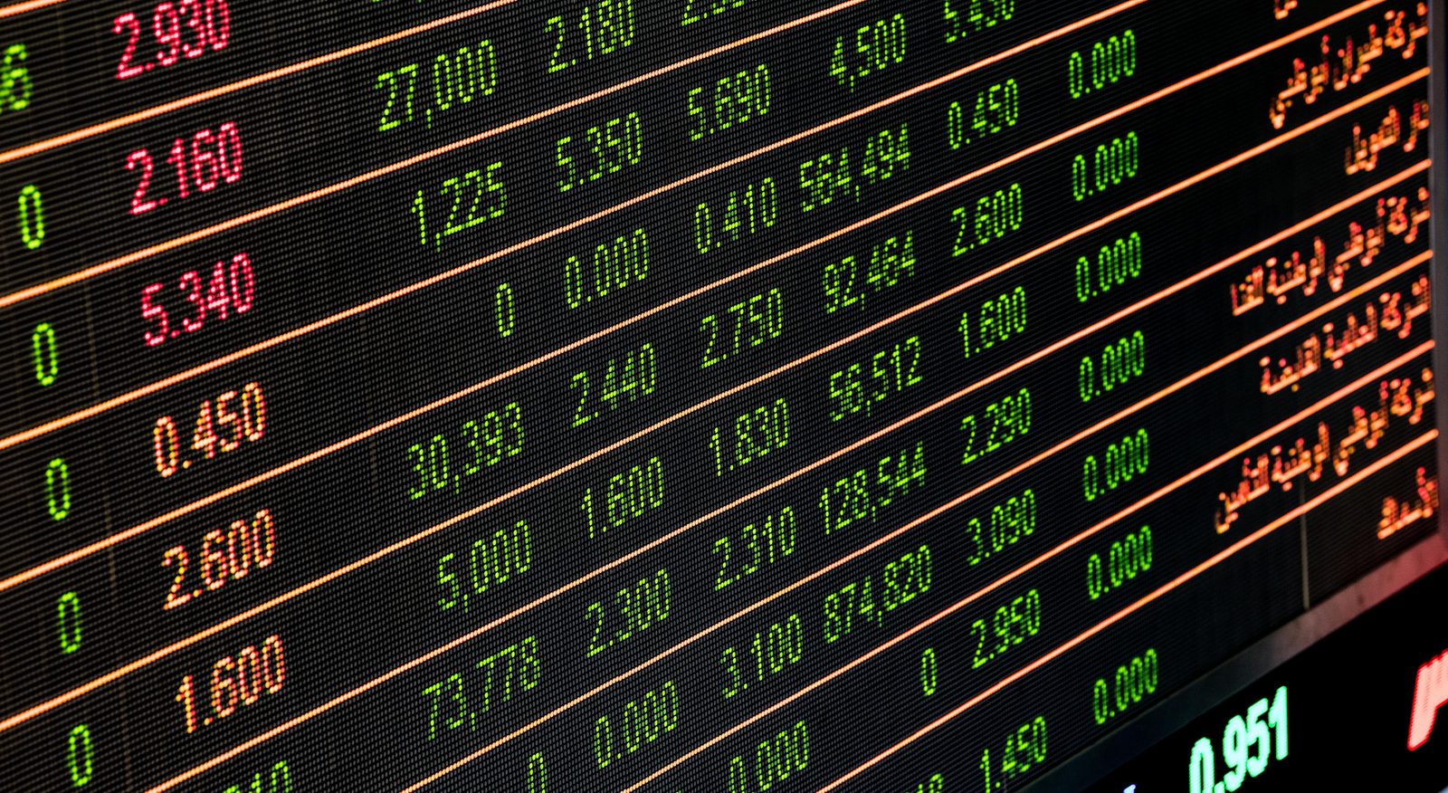 Rows of financial figures glowing in red, amber and green on a stock market data monitor